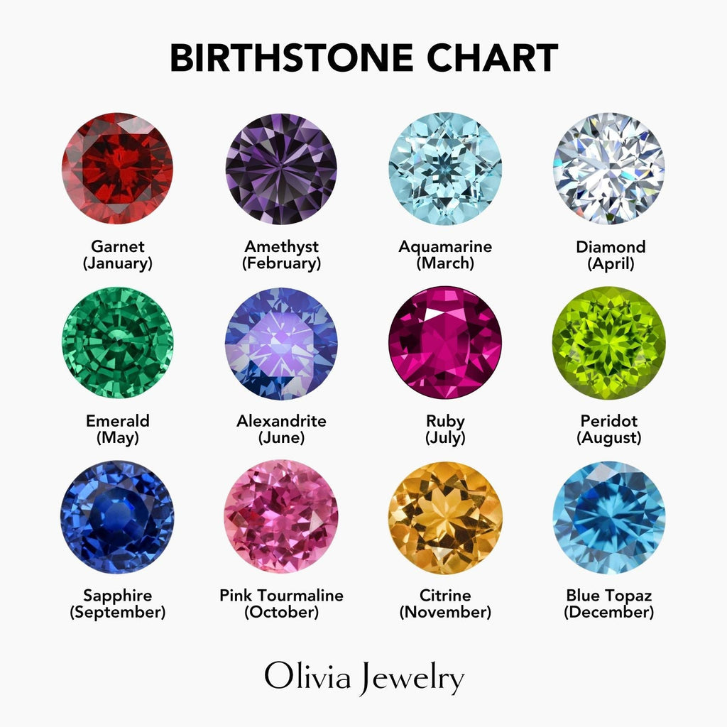Forever Duo Birthstone Bracelet