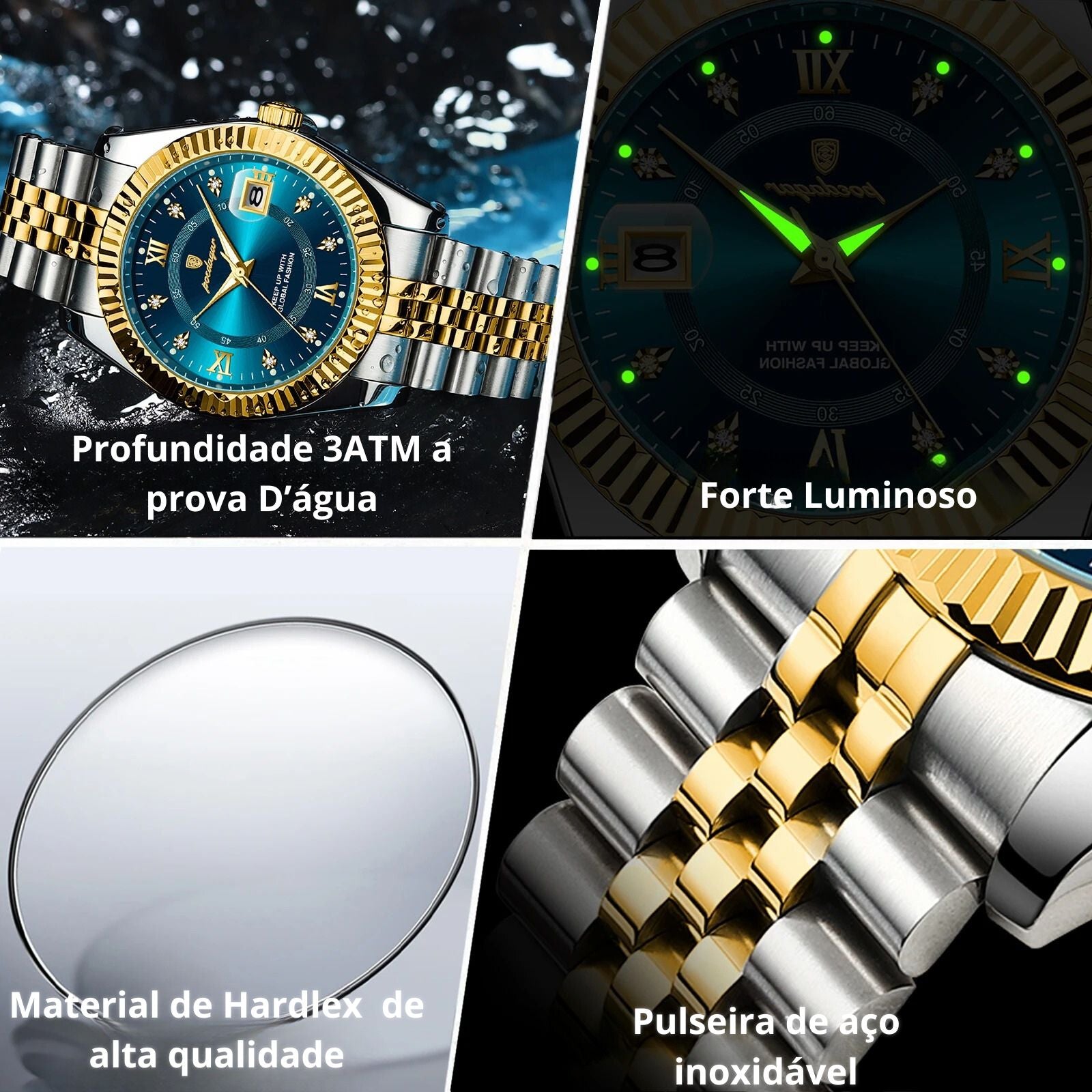 Men's Watch, Next Model